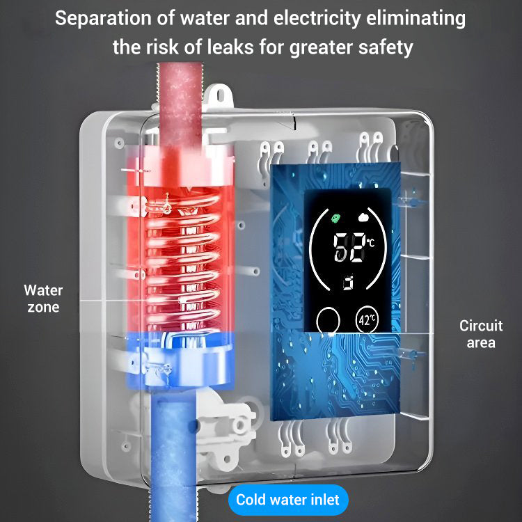 🎉Nieuw in 2026 – Hete aanbiedingen!✨ Direct werkende thermostatische waterverwarmer.