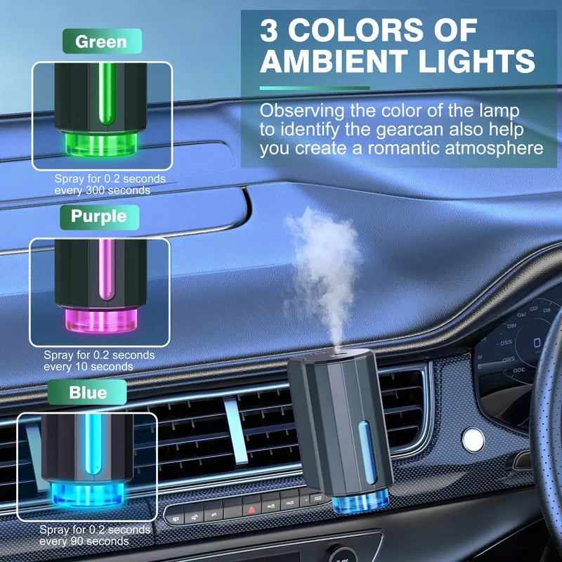 🚗🌿 50% KORTING – Draagbare Auto-Diffuser Zonder Water | Compacte Geurverspreider Voor In De Auto