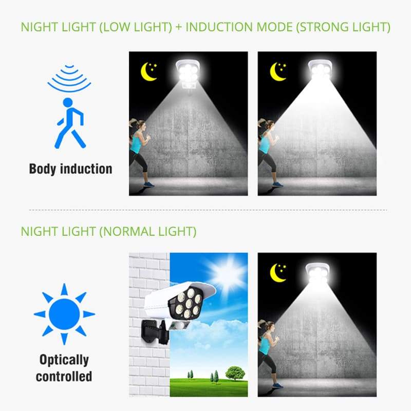 ✨ 2026 HOT SALE 💥 Camera-achtige bewegingssensor solar lamp 📷☀️