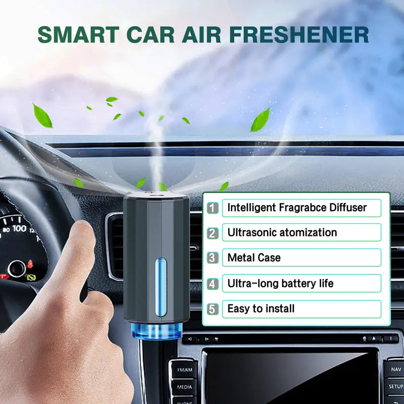 🚗🌿 50% KORTING – Draagbare Auto-Diffuser Zonder Water | Compacte Geurverspreider Voor In De Auto