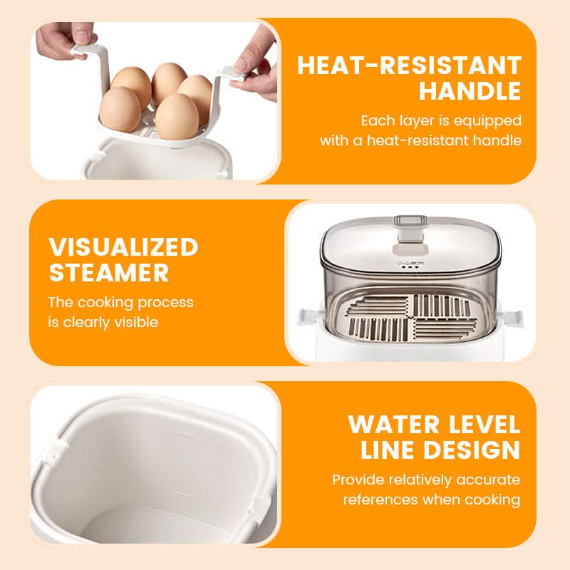 🥚✨Multifunctionele minikoker met slim aanraakscherm