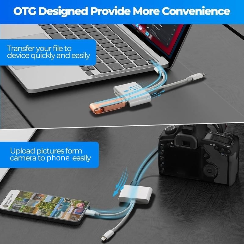 ⏰50% KORTING – LAATSTE KANS⏰ 3-in-1 USB-C Geheugenkaartlezer – SD/TF & USB 3.0, 480 Mbps – Compatibel met iOS 13+, Android, Windows & Linux – Compact & Draagbaar! 🔥