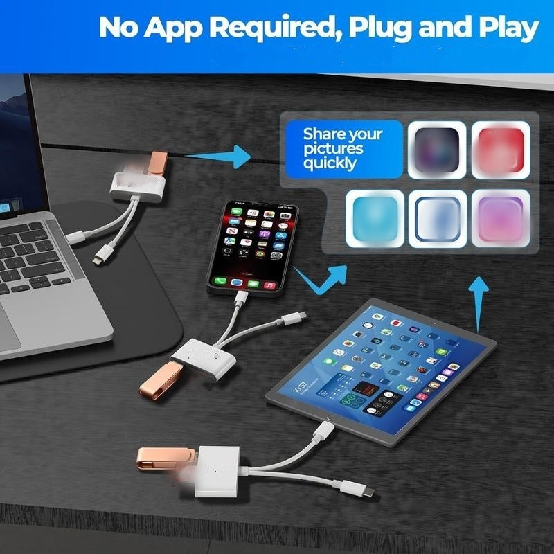 ⏰50% KORTING – LAATSTE KANS⏰ 3-in-1 USB-C Geheugenkaartlezer – SD/TF & USB 3.0, 480 Mbps – Compatibel met iOS 13+, Android, Windows & Linux – Compact & Draagbaar! 🔥