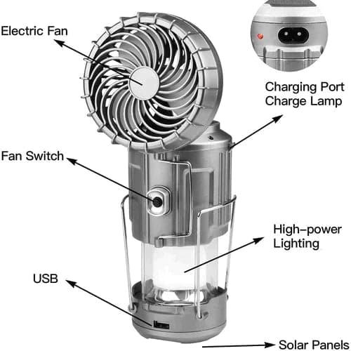 🏕️🌀 50% KORTING! Stop met zweten in het donker alsof je in een sauna kampeert! Deze LED-lantaarn met ingebouwde ventilator en powerbank koelt je tent, geeft licht, en laadt je telefoon op – op zonne-energie!