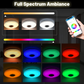Slimme LED-muziekplafondlamp met Bluetooth-luidspreker