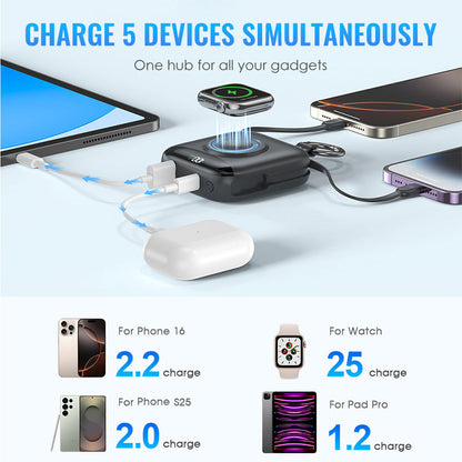 Draagbare Magnetische Snellader Powerbank