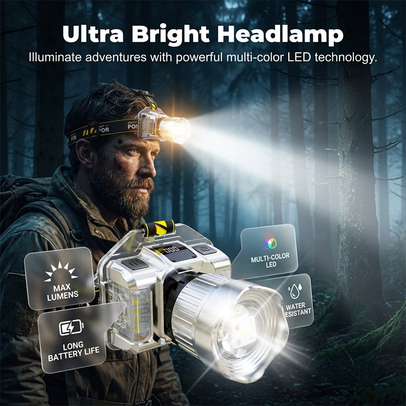 5-kleuren LED-koplamp met bewegingssensor