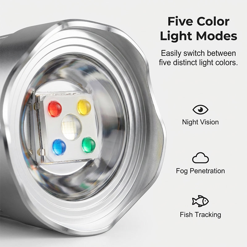 5-kleuren LED-koplamp met bewegingssensor
