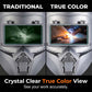 Automatisch verduisterende True-Color lasmasker