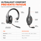 Draadloze Bluetooth-headset voor callcenters met ENC-ruisonderdrukking en automatische koppeling voor klantenservice en vrachtwagenchauffeurs